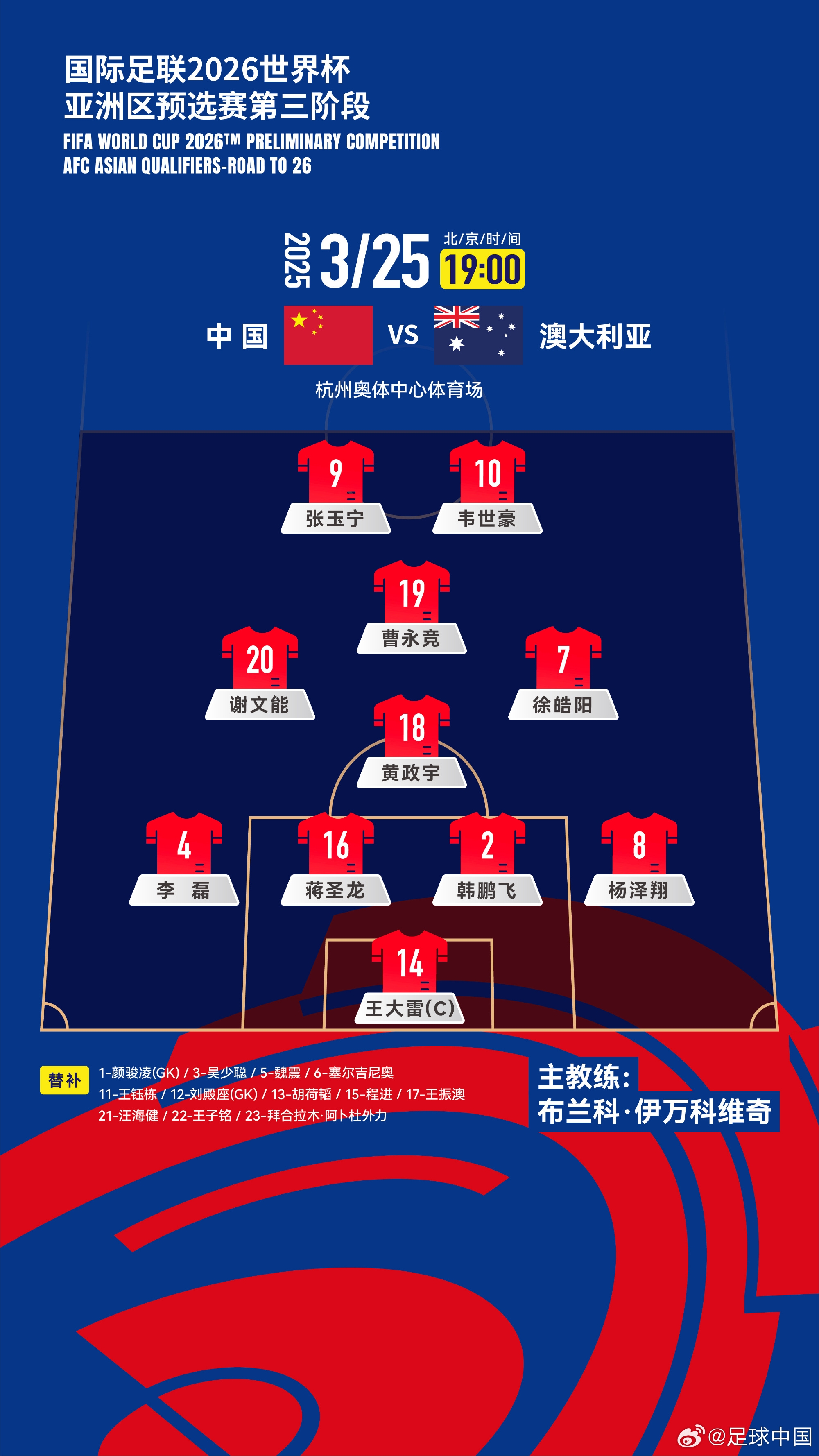 拼了!国足身背黄牌6人全部首发,染黄将缺席下场踢印尼生死战!