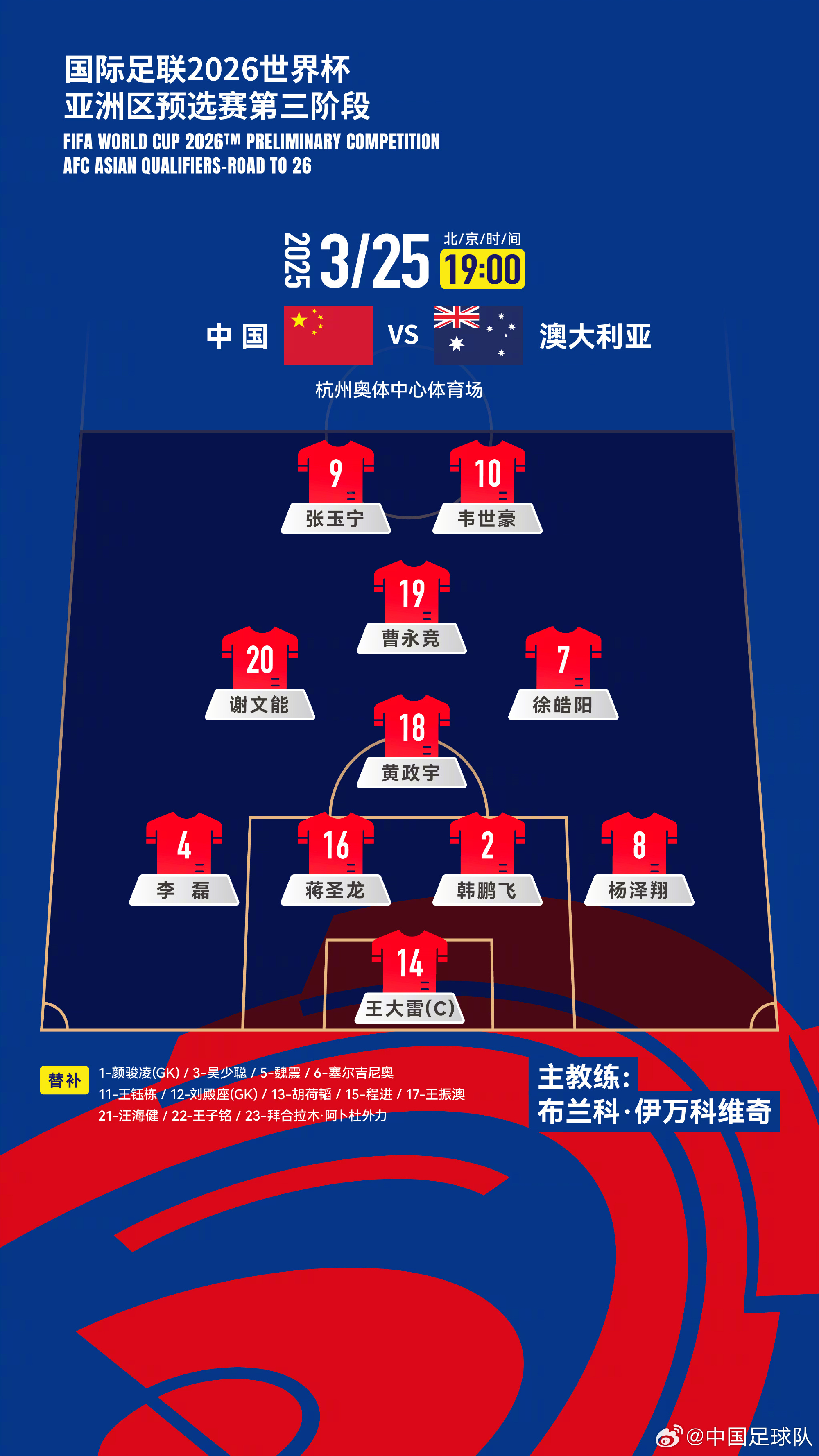 遭伊万诟病!国足首发11人联赛出场:仅4人铁主力,杨泽翔0出场