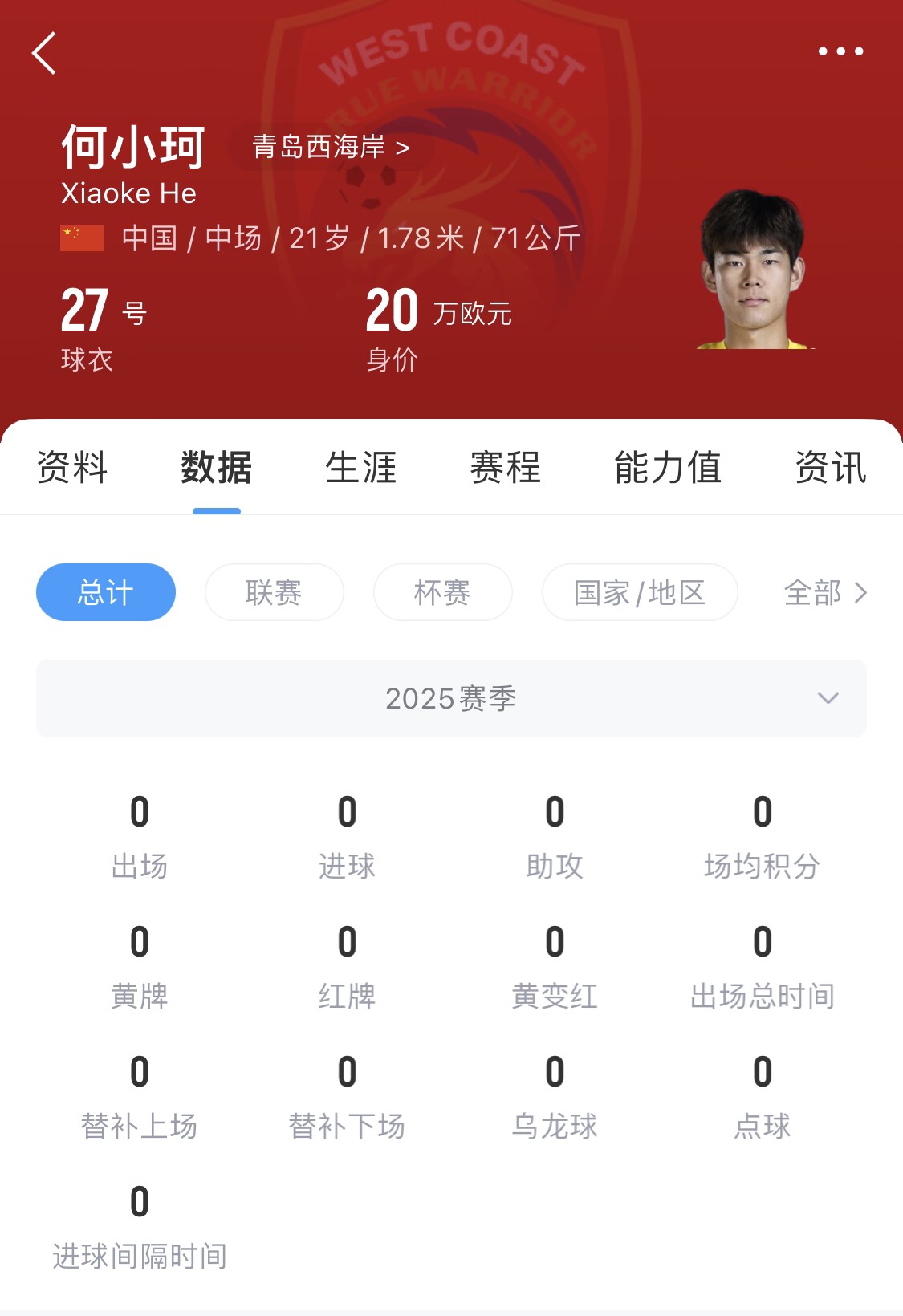 天赋难兑现?21岁何小珂中超前3轮0登场,出身泰山青训&留洋多地
