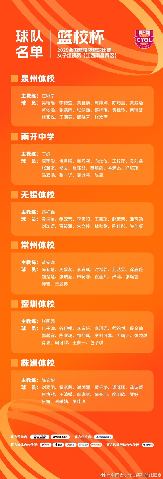 全国篮校杯女子组预赛将在江西南昌赛区和辽宁盘锦赛区同时进行